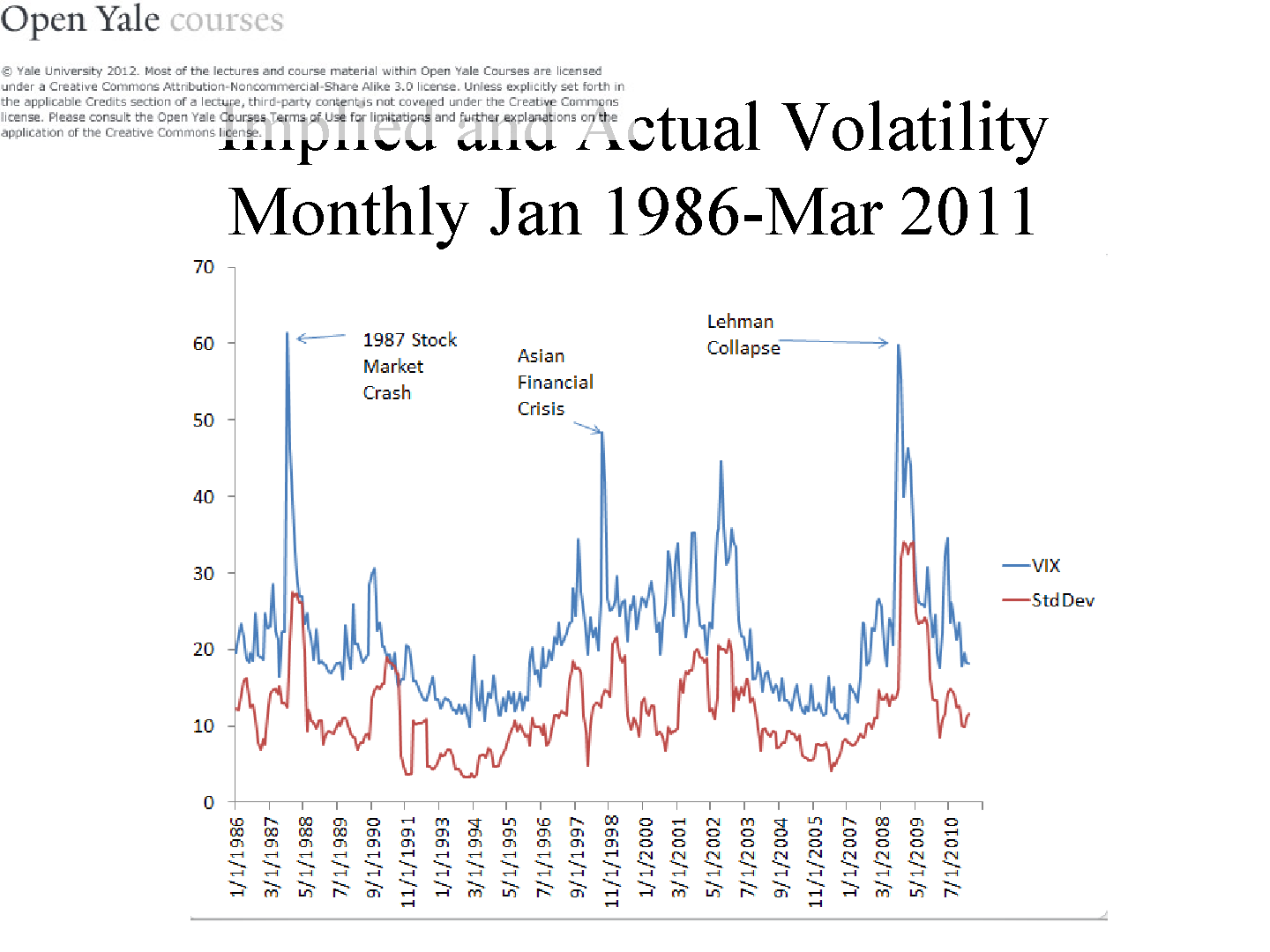 幻灯片 1，第 4 页