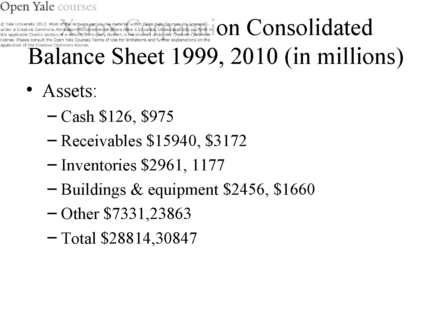 幻灯片 1，第 3 页